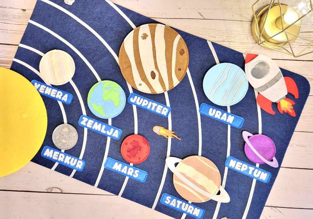 Edukativna igračka sunčev sistem za djecu Edukativna igračka set sunčevog sistema koja uključuje planete i raketu za djecu da uče o svemiru.